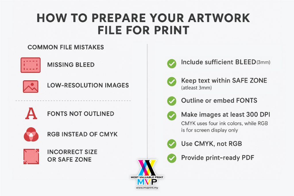 How to Prepare Your Artwork File for Print (Without Stressing Your Designer) 1 how to prepare your artwork file for print